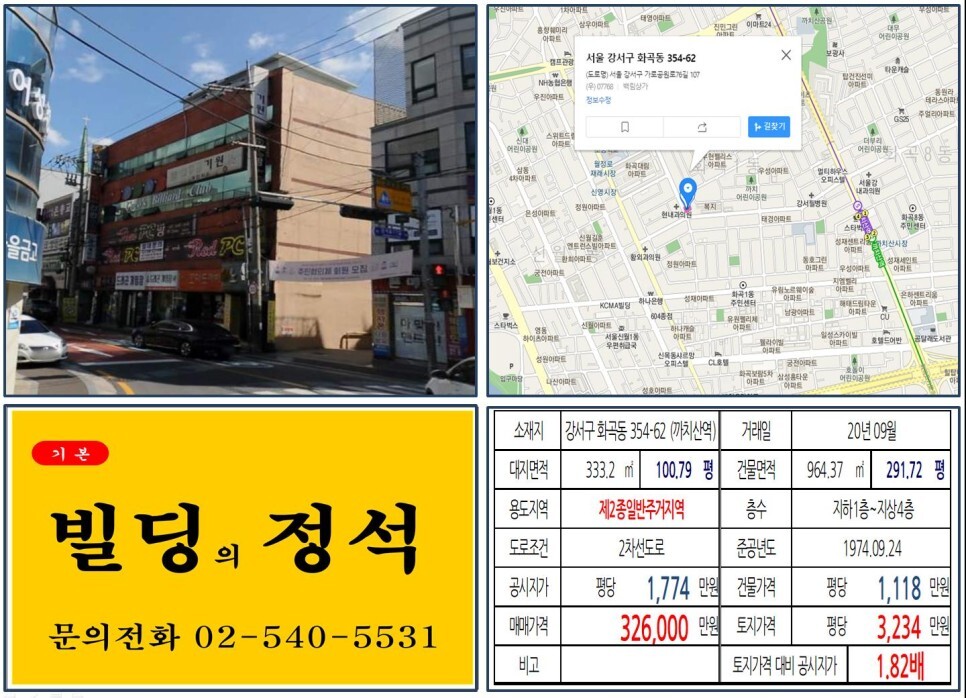  [강서구 항아리상권 30억 올근생 꼬마빌딩 실거래가 조회] 화곡동 354-62 (까치산역) 32억 6,000만 원, 평당 3,234만 원 매매되었습니다.