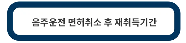 음주운전-면허취소후-재취득기간