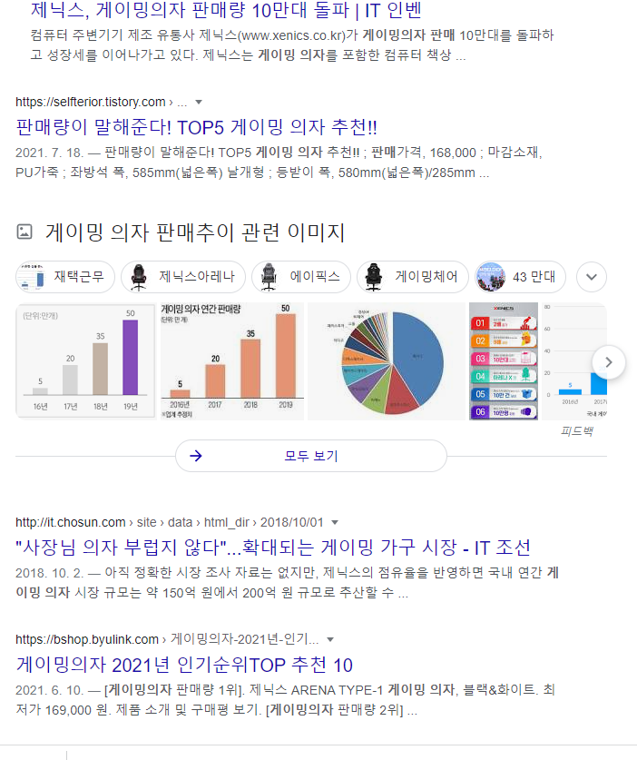  시디즈 기업분석 - 21년 3분기