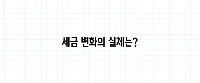 종합부동산세 기준 상향, 실제 영향은?