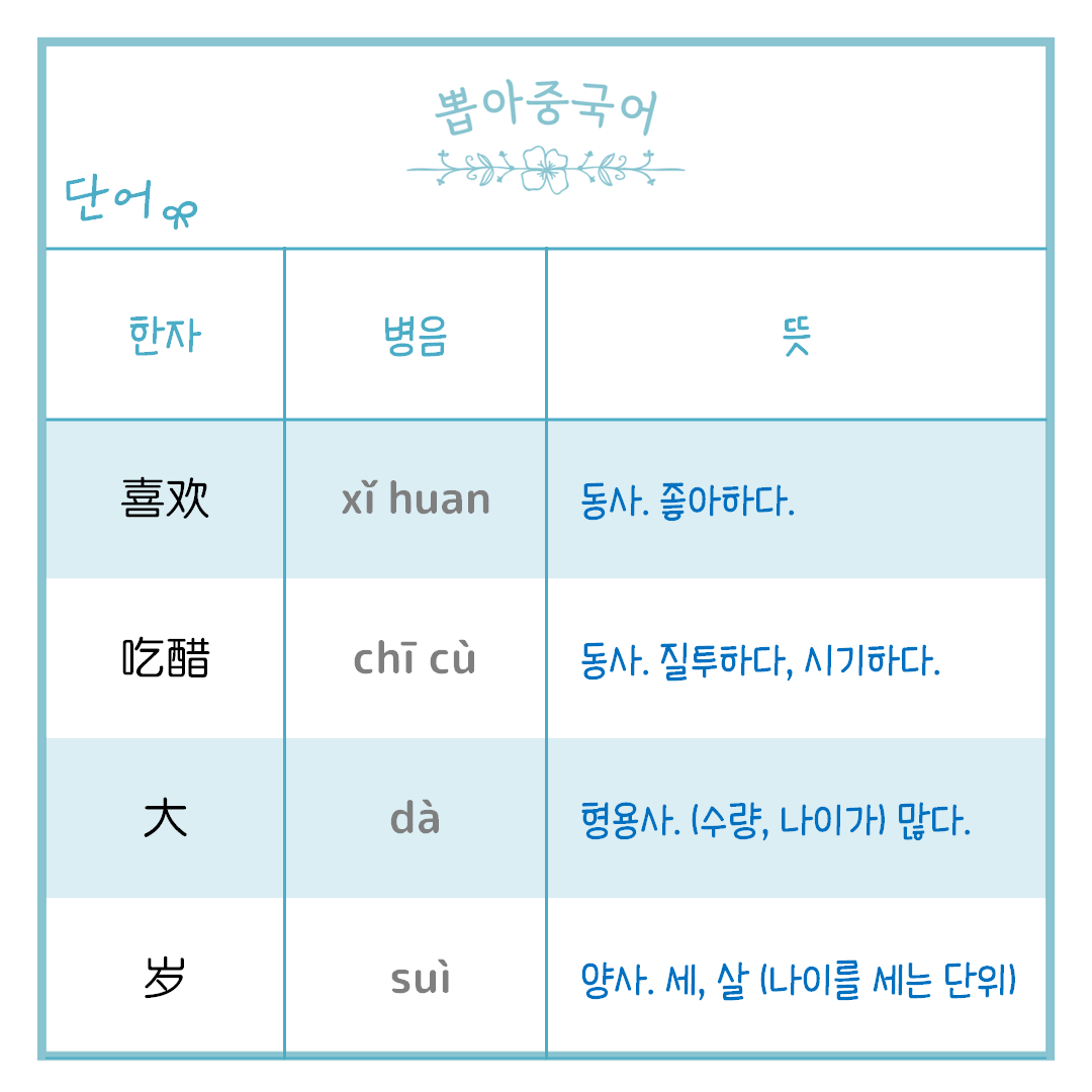 단어