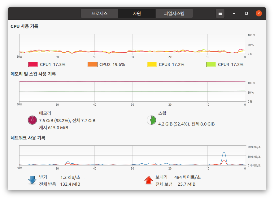  [Tips] Ubuntu 20.04 에서 swap file 늘리기
