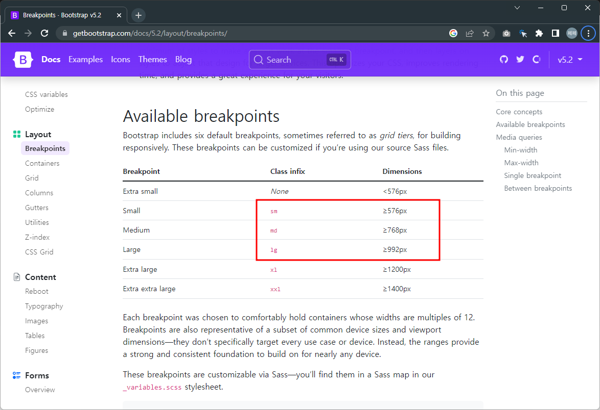 Bootstrap-Breakpoints