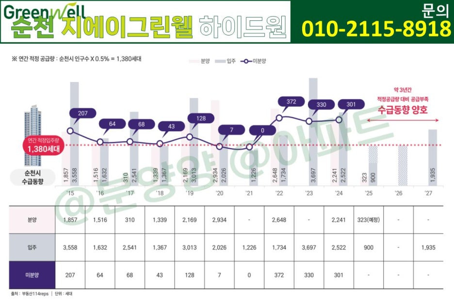 지에이 이미지