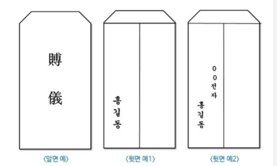 봉투뒷면