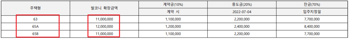 의정부역 월드메르디앙 스마트시티 발코니 확장