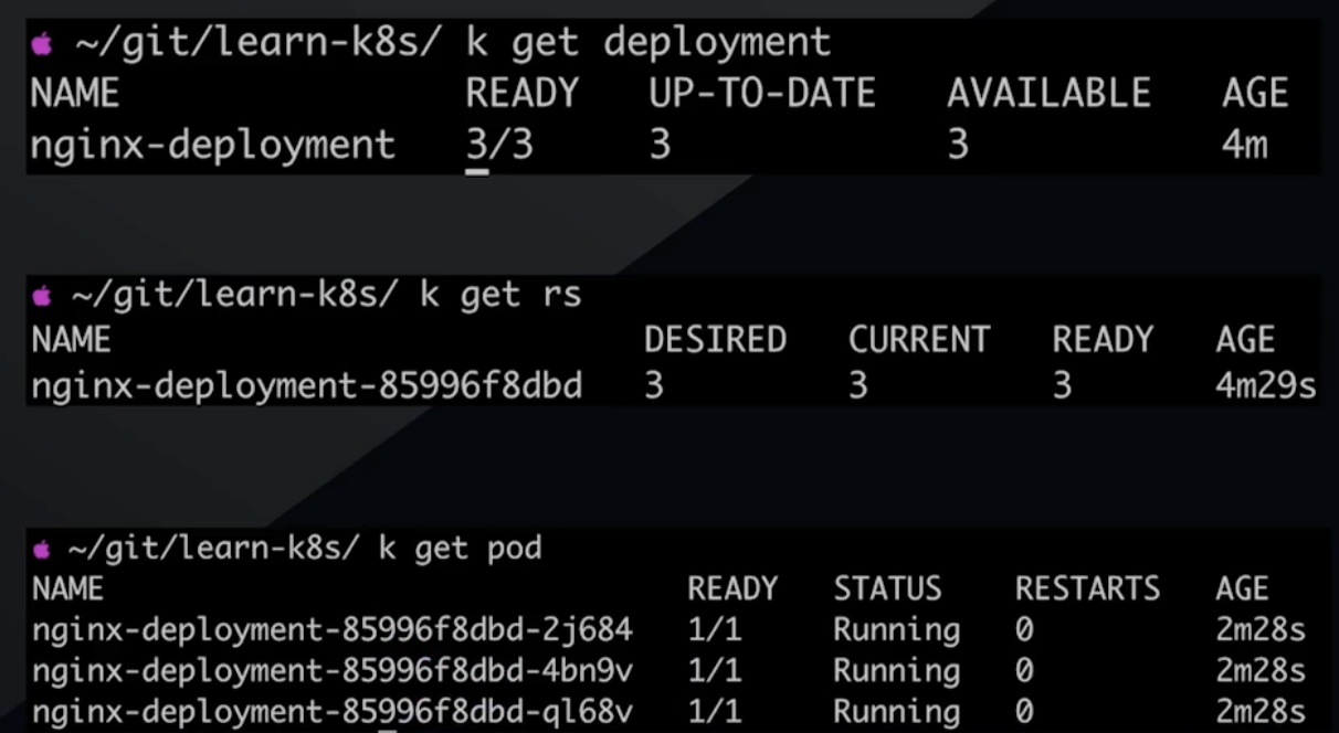 Deployed Label K&S Controller, Deployment