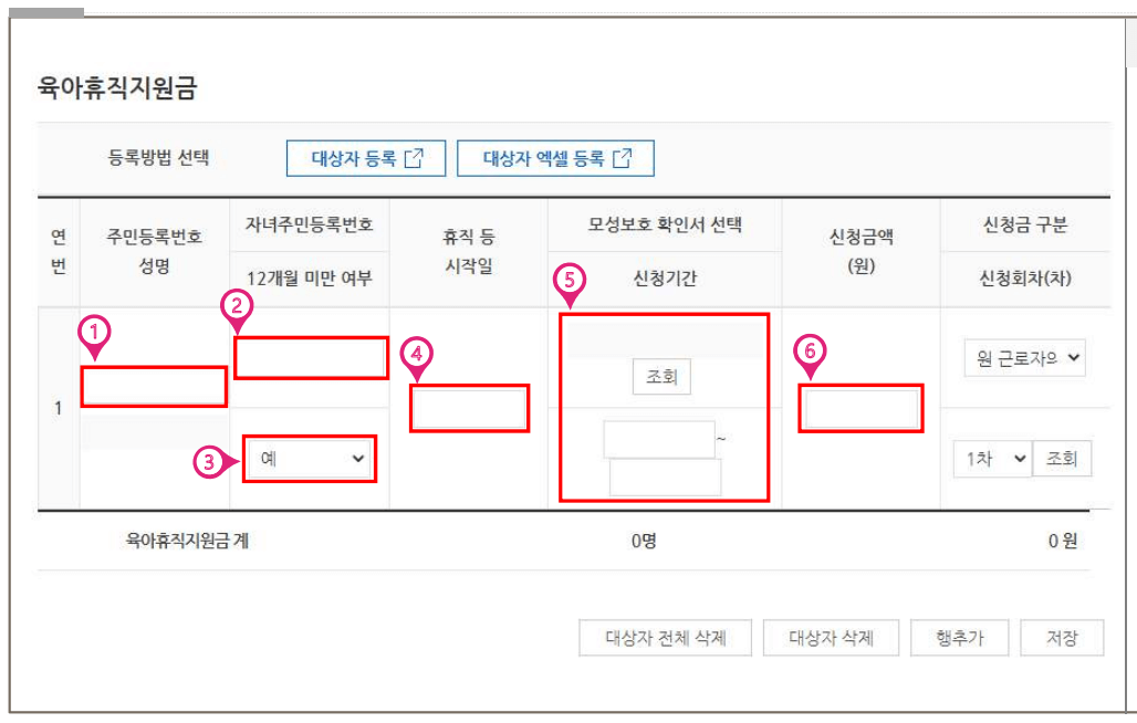 고용안정 출산육아기 사업주 지원금 신청방법