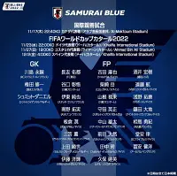 일본축구대표팀명단
