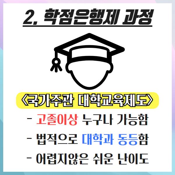 패션디자인 산업기능사 응시자격증