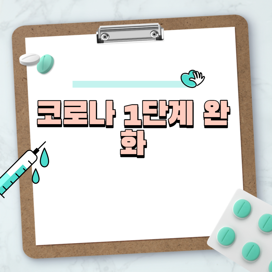  코로나 1단계 완화