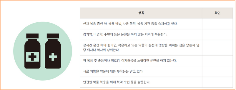 복용중인 약물자가진단표