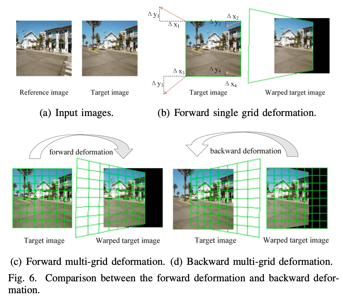 9.backward-multi-grid-deformation