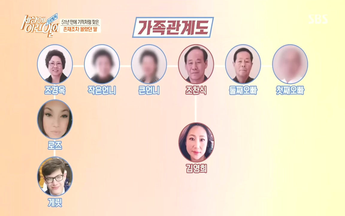 순간포착 세상에 이런일이.E1201.221011.H265p-BULDU.mp4_20221012_202206.990.jpg