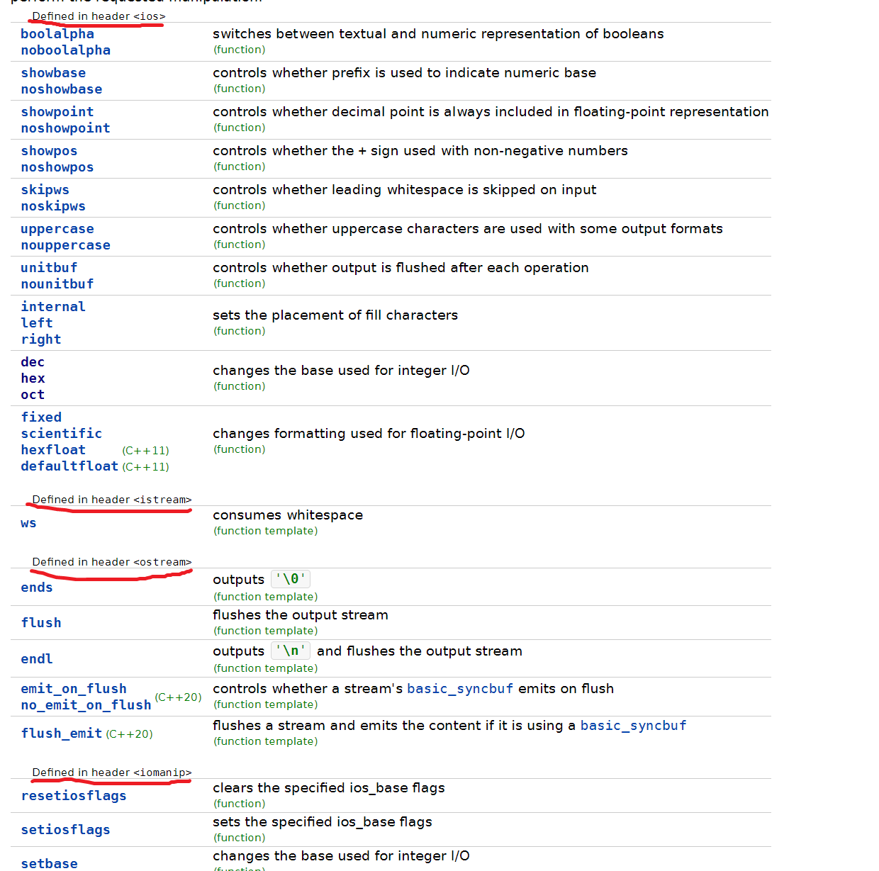  CPP 초급 강좌 5. C++ Manipulator, Iomanipulator, 조정자
