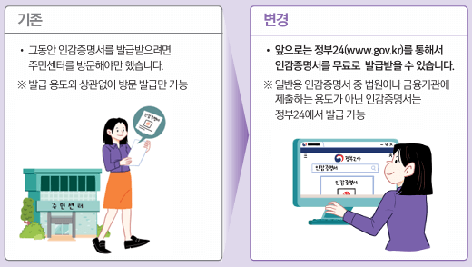 인감증명서 정부24 발급가능
