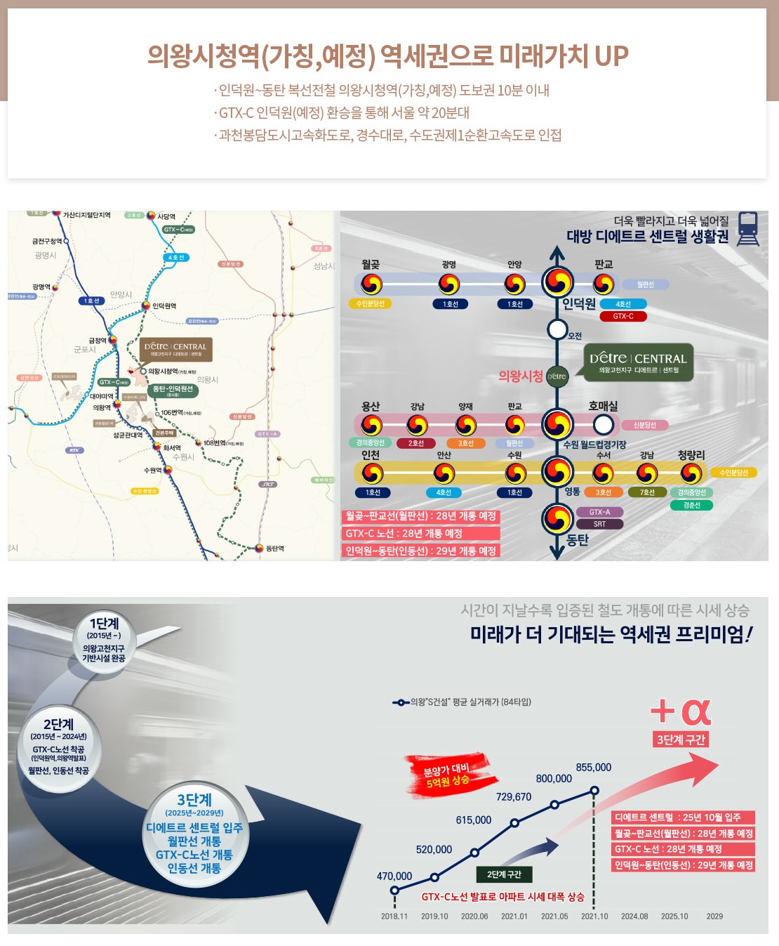 의왕고천지구대방디에트르센트럴-17