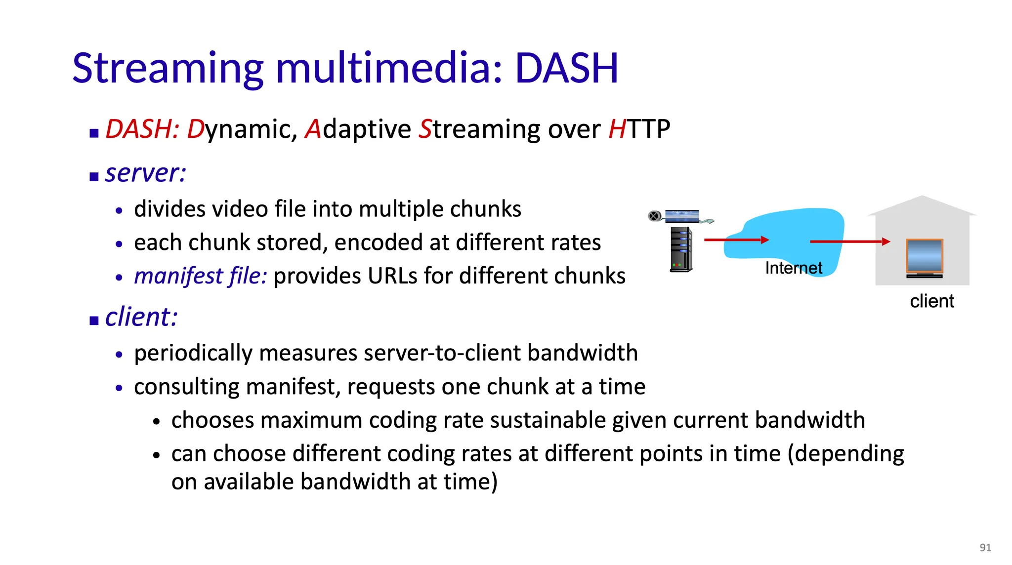 [Network] HTTP Video Streaming, DASH