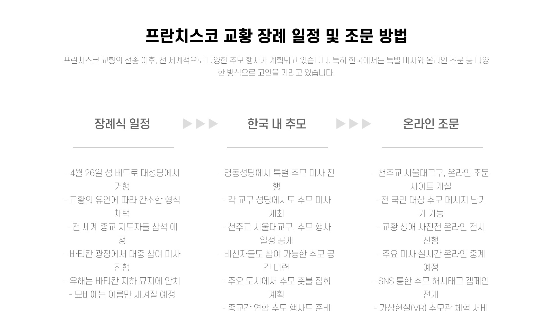 프랜치스코