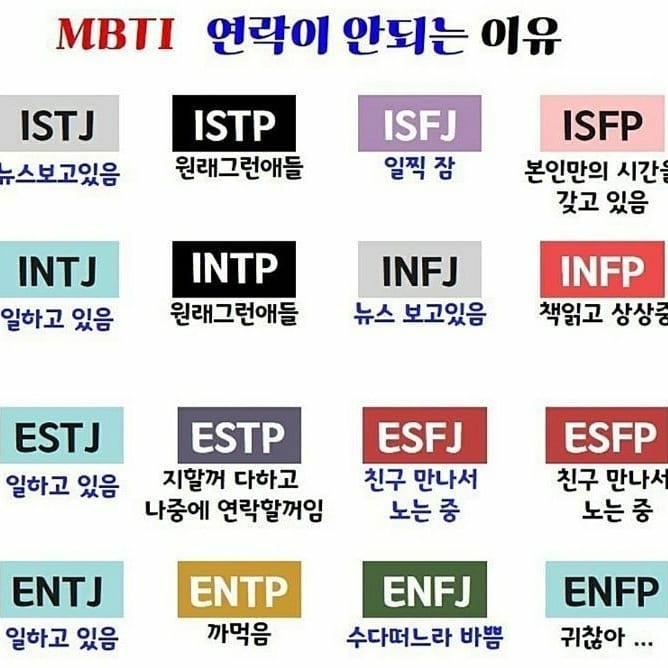  MBTI 유형별 연락이 안 되는 이유