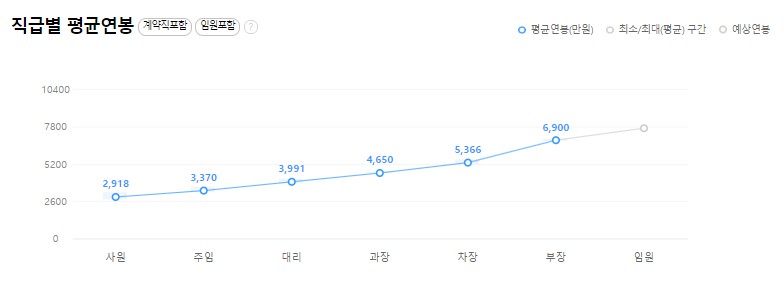 영원실업(주) 이미지