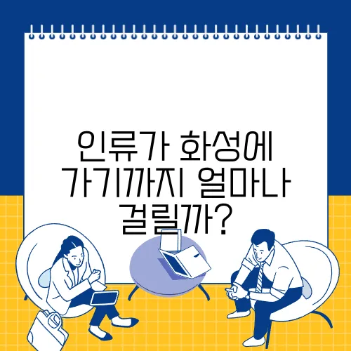 인류가 화성에 가기까지 얼마나 걸릴까?