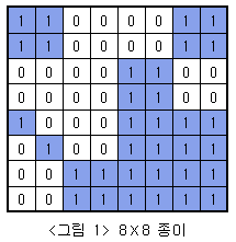  [C++] 백준 2630 - 색종이 만들기