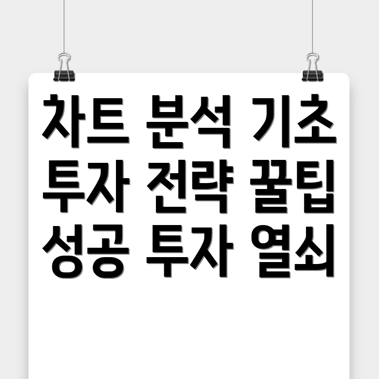기술적 분석
