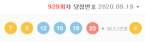  929회차 로또 당첨번호 (1등 당첨자는 16명으로 당첨금은 13억 803만 원)
