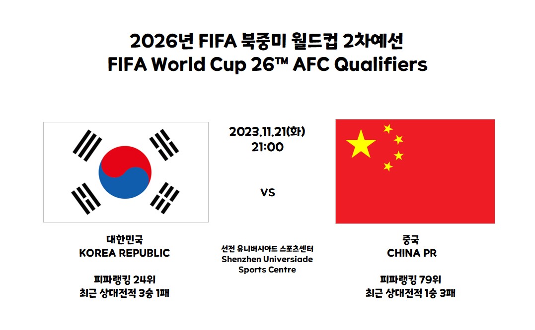 월드컵 예선 2차전 대한민국&#44; 중국