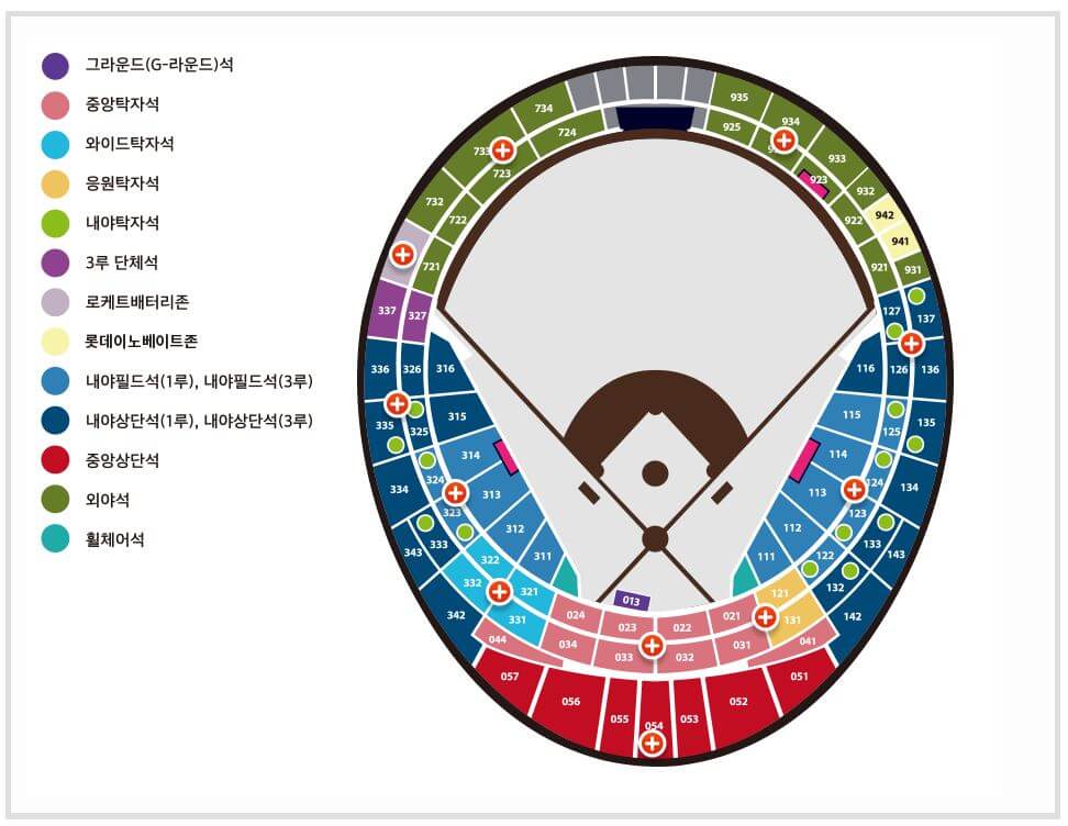 사직야구장 좌석 배치도