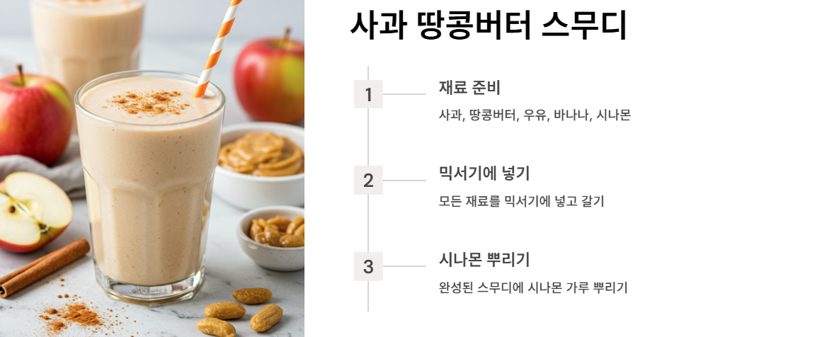 사과 땅콩버터 스무디