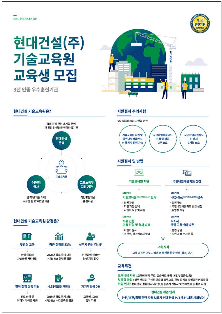  현대건설 기술교육원, BIM 건설관리 등 10개 학과 교육생 모집