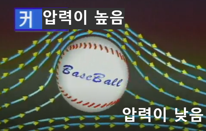 변화구은 어떻게 공이 휘어지는 걸까?