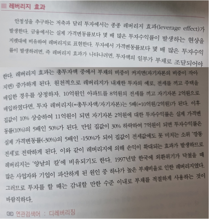 레버리지 효과