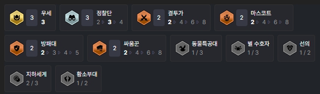 롤토체스 시즌8 우세 리롤 이즈덱 롤토체스 시즌8 우세 리롤 이즈덱