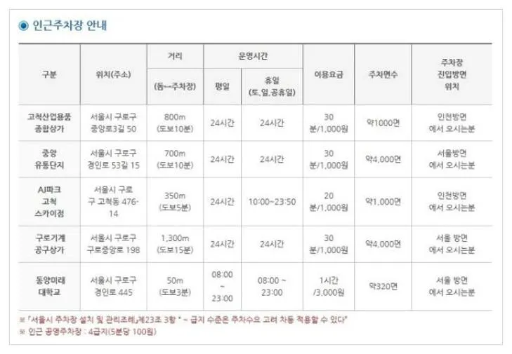 고척스카이돔 주차장