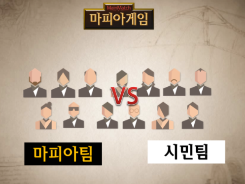 축구 대표팀 코로나 걸리게된 결정적인 이유(+마피아게임 향후계획)