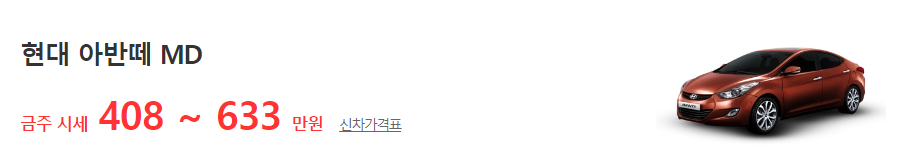 아반떼 중고차 가격표