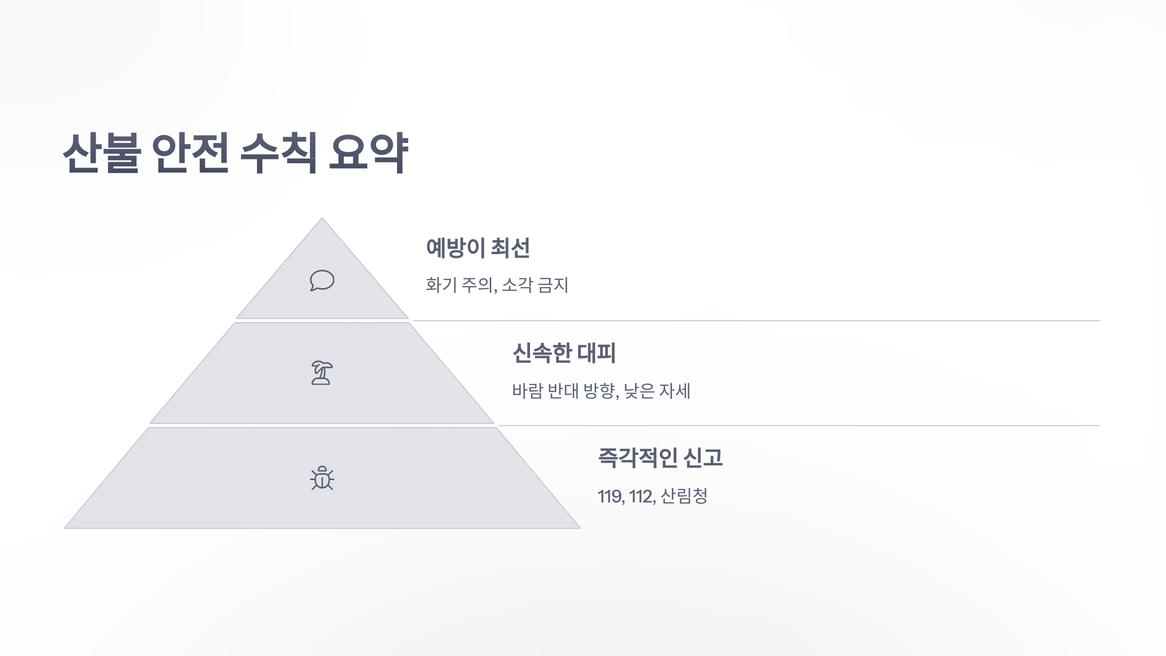 참조-강풍,-산불주의-6