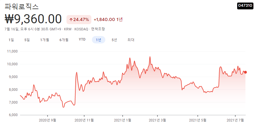 카메라-모듈-관련주