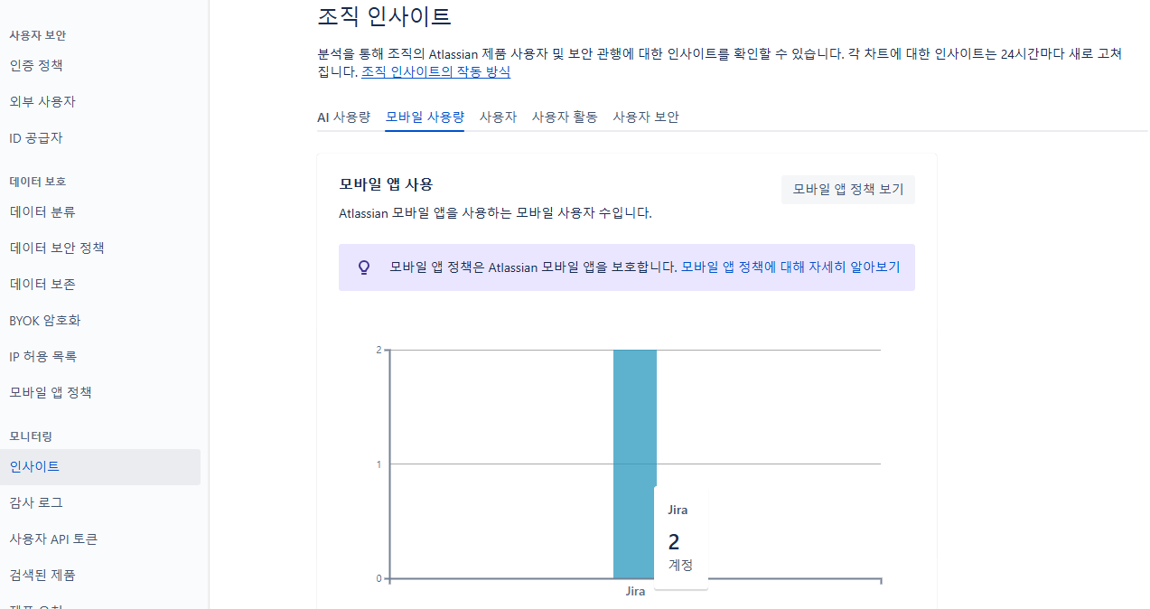 Atlassian Admin - 모바일 Atlassian 앱 사용량 추적