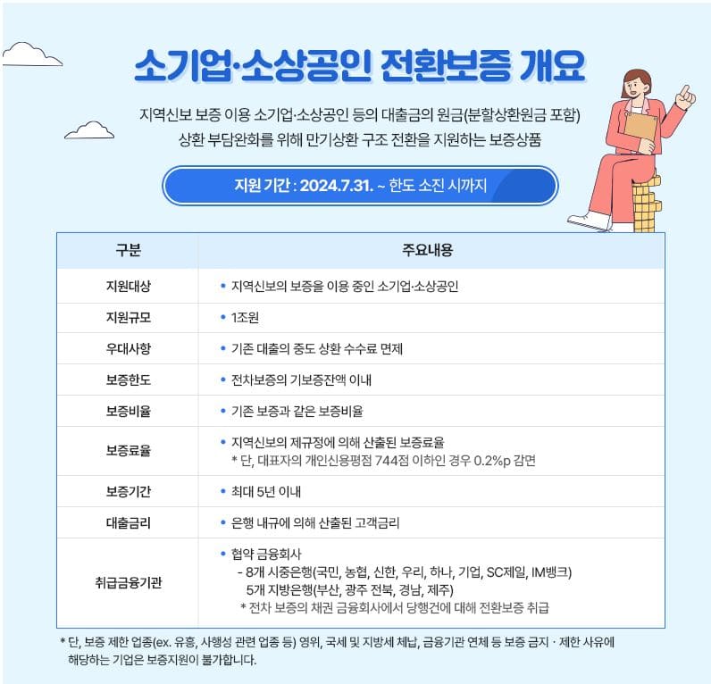 전환보증 소개