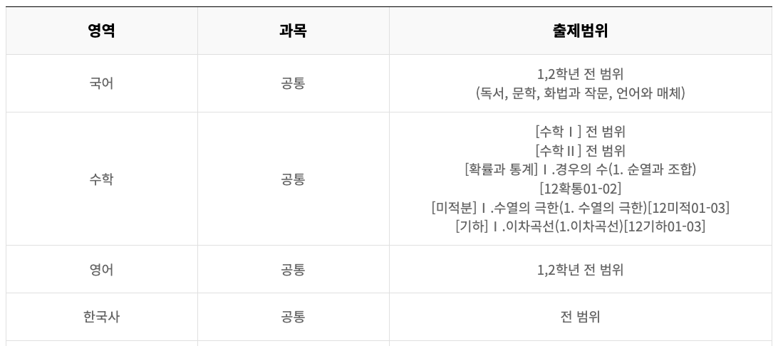 2024년 3월 모의고사 3학년 출제범위