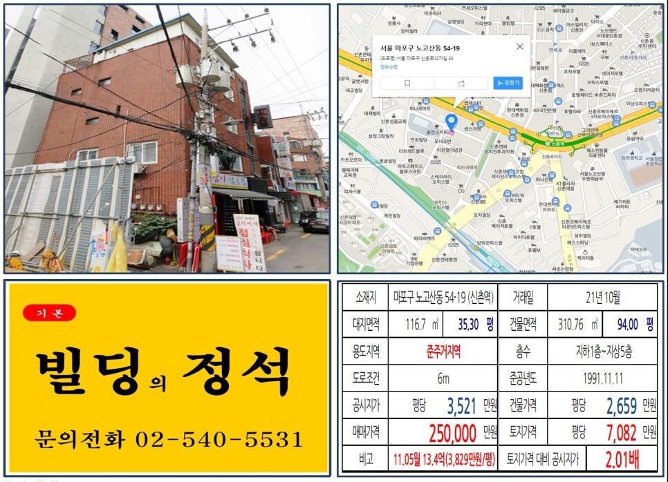  [마포구 신촌로터리 준주거지역 20억 꼬마빌딩 실거래가 조회] 노고산동 54-19 (신촌역) 25억 원, 평당 7,082만 원 매매되었습니다.