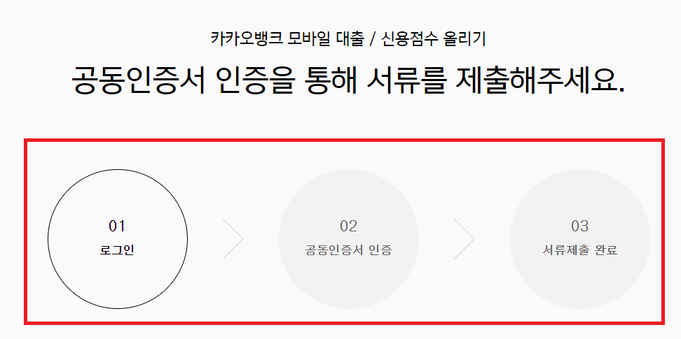 카카오뱅크 모바일론