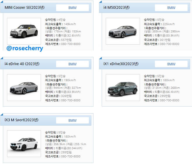 BMW-전기차구매지원금-지급대상-차량5종