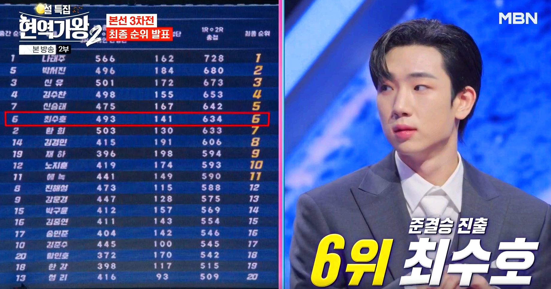현역가왕 2