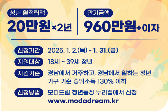 모다드림 청년통장