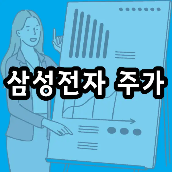  삼성전자 주가 분석 (2017년, 2018년, 2019년, 2020년, 2021년, 2022년)